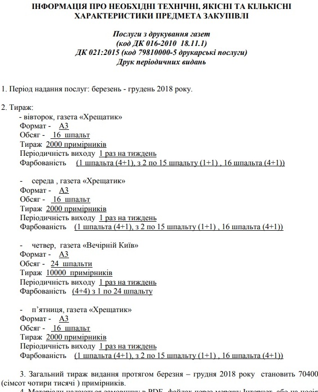 Сколько Киев тратит на коммунальные радио и газеты