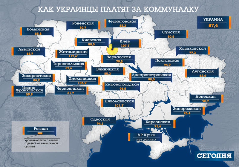 коммуналка
