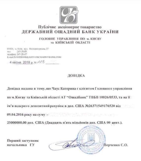 Главу ФФУ Павелко обвинили в коррупции