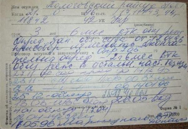 Еще один «зашквар» «слуг»: Иванисов был осужден за изнасилование несовершеннолетней. ДОКУМЕНТ