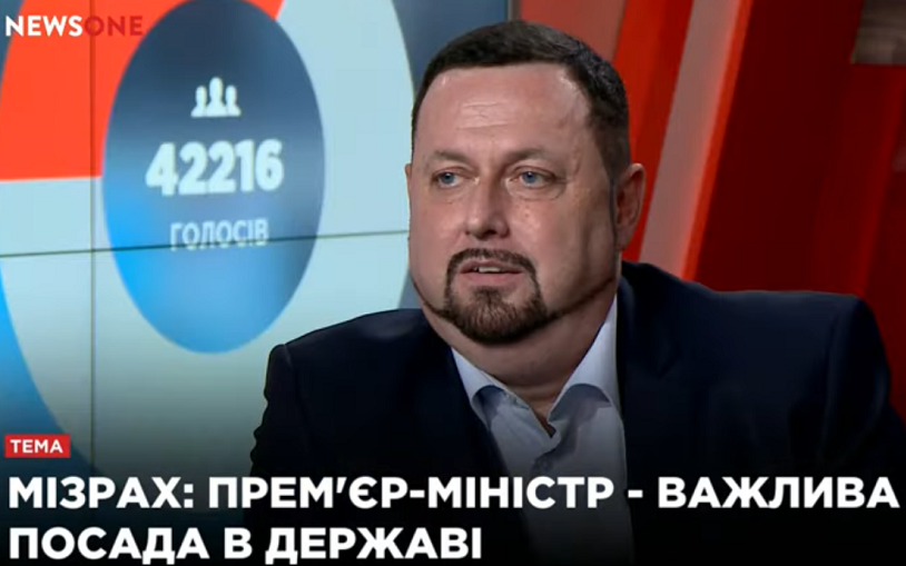 Секта «Папарулит-2»: мошенники в ГБР. Цель - захватить власть