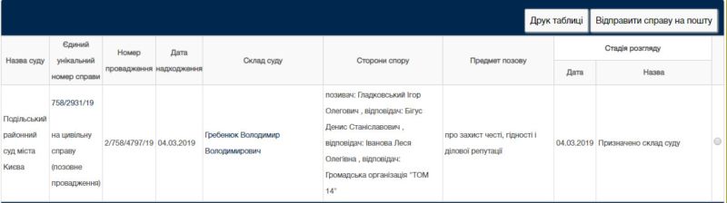 Береза заявляет о подлинности переписки Гладковского по хищениям в оборонке