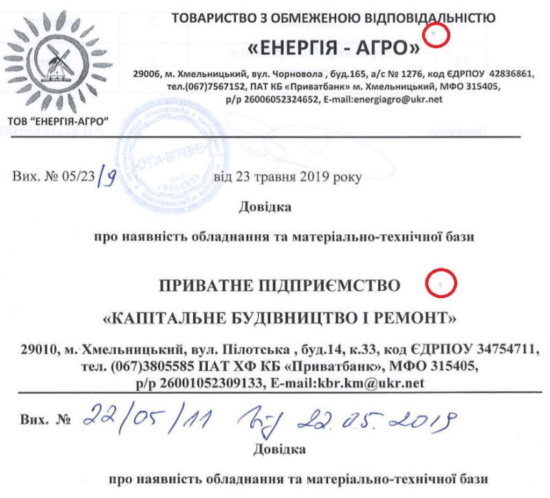На ProZorro жены военных начали тендеры выигрывать
