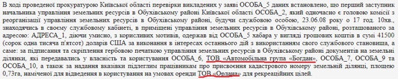 Прошлое директора НАБУ: Сытник курировал дело о земельных махинациях бизнес-партнера Порошенко