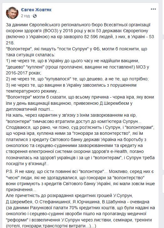 Политик: Супрун и Ко необходимо посадить в тюрьму