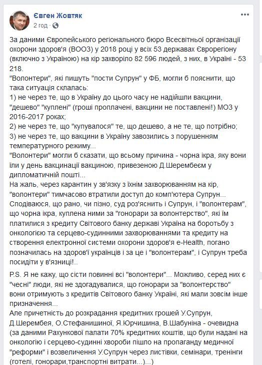 Политик: Супрун и Ко необходимо посадить в тюрьму 